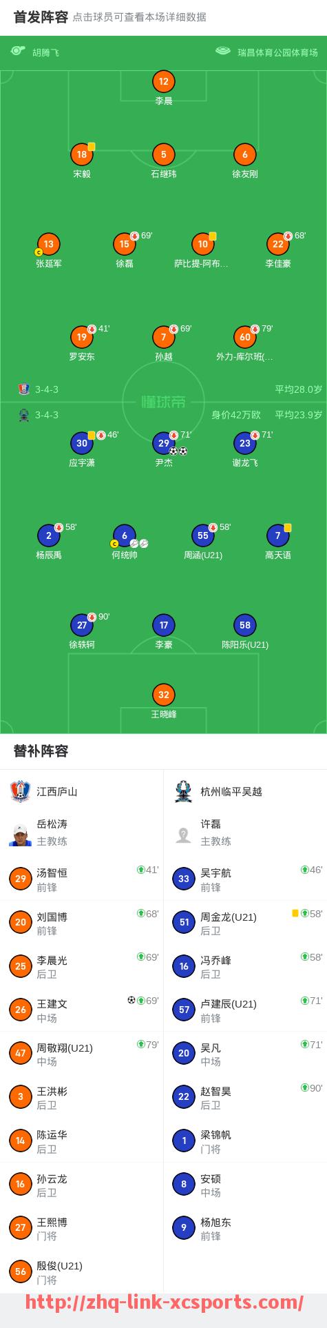 杏彩体育-英超历届最佳年轻球员得主及表现对比